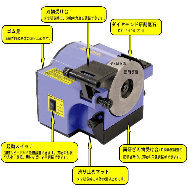 送料、代引手数料無料】ミツトモ 電動ダイヤモンド 両面刃物